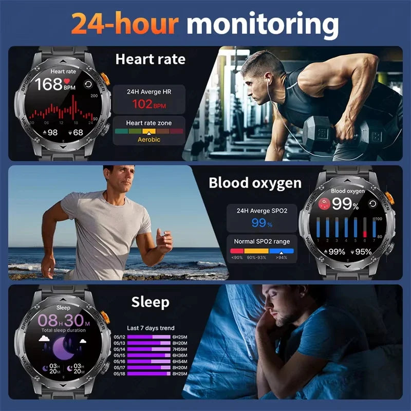Smartwatch AK87 Pro — Llamadas Bluetooth, Monitor de Salud y Batería 1000mAh Tigershopping