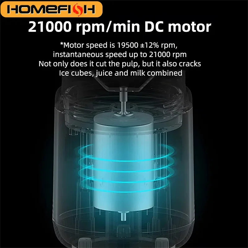 Licuadora Portátil Eléctrica 400ml – Carga USB | Rosa & Azul Tigershopping
