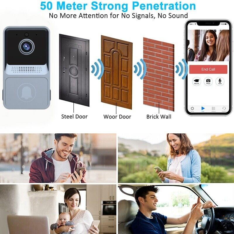 Timbre Inteligente WiFi con Cámara — Videoportero y Alerta de Movimiento Tigershopping